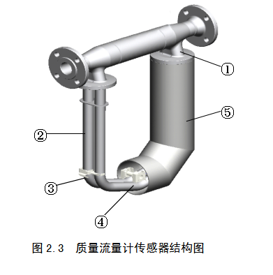 微信图片_20230309151826.png